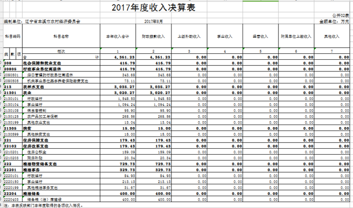 微信图片_201902201423391.png