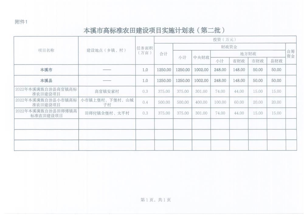 d8d92b950011490b8dd17e6af73c6c87.jpg